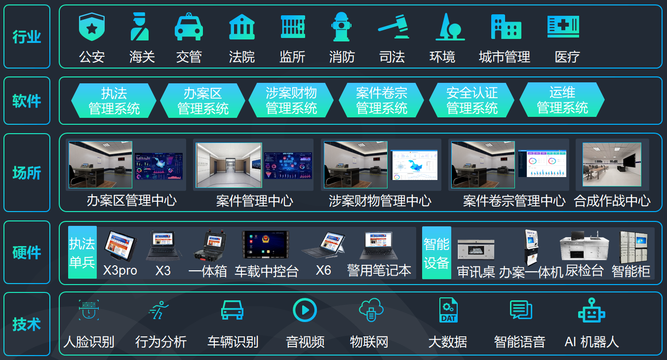 香港宝典免费资料