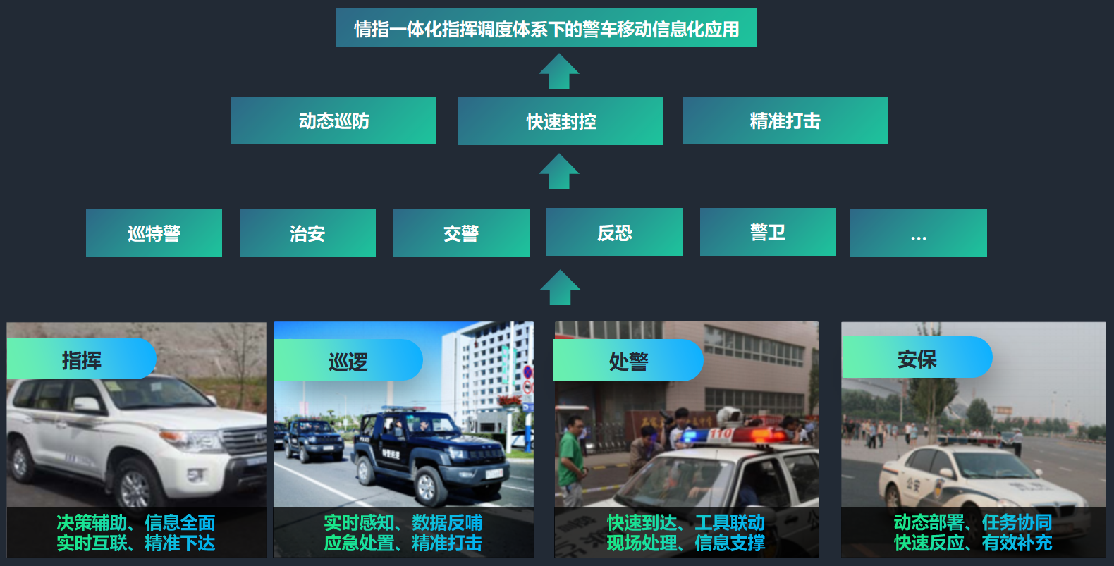 香港宝典免费资料